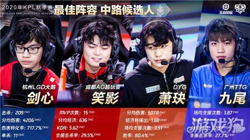 全面压制的 全面压制的