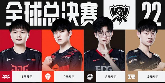 分级授权 分级授权